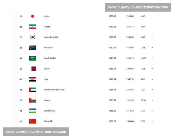 2026年国际足球赛事安排及各大国家队比赛时间表全解析